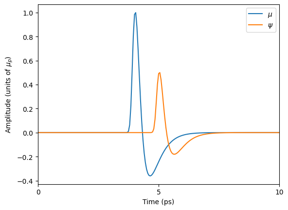 ../_images/examples_apply-frequency-response_11_0.png